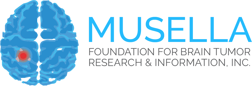 Musella Foundation